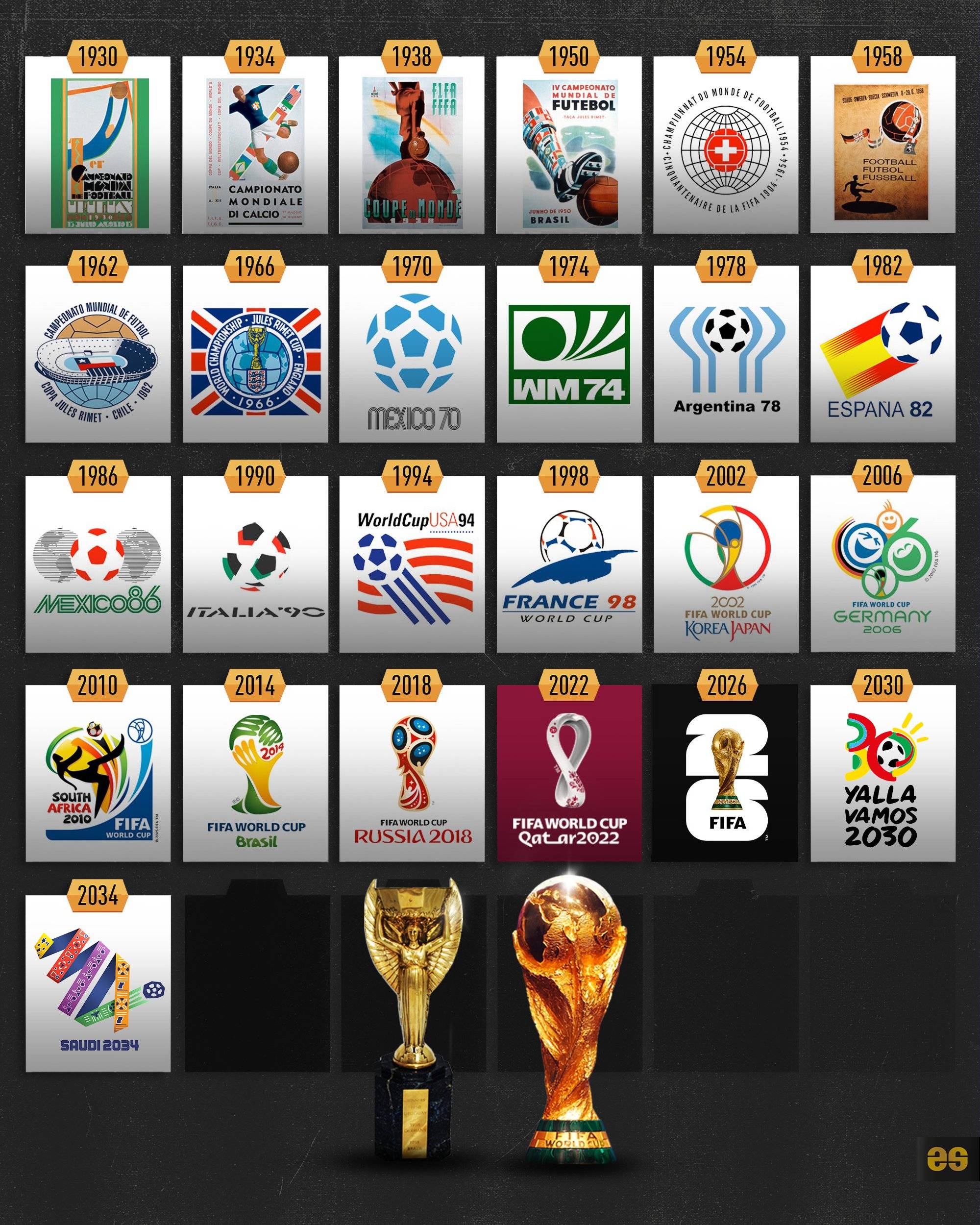 打野是节奏 打野是节奏