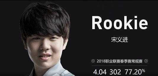 由志愿者引